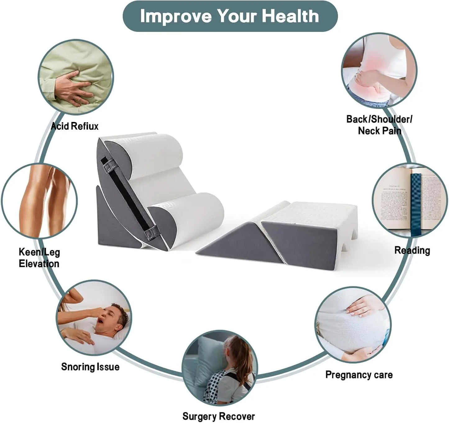 Orthopedic Bed Wedge Pillow Set Memory Foam For Postoperative Pain Relief