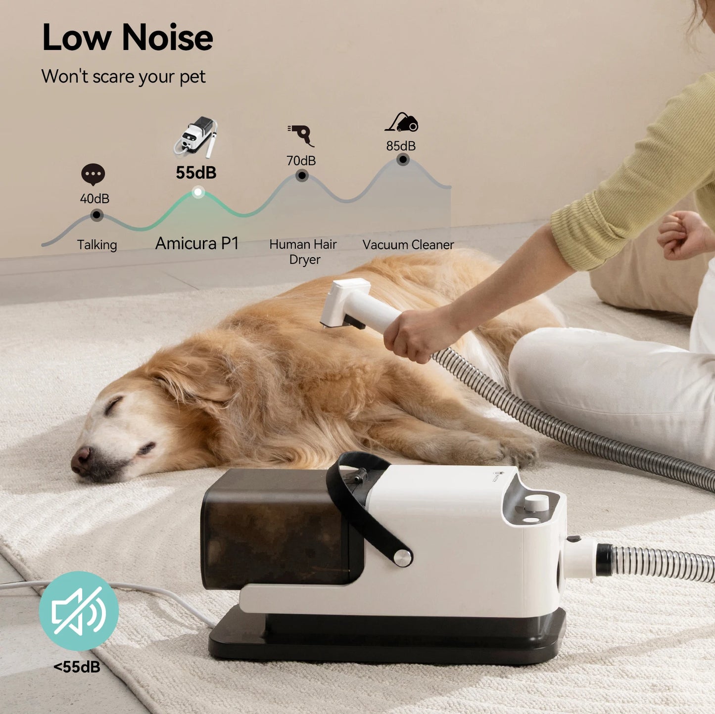 P1 Pet Grooming Vacuum And Hair Dryer With 15kPa Suction