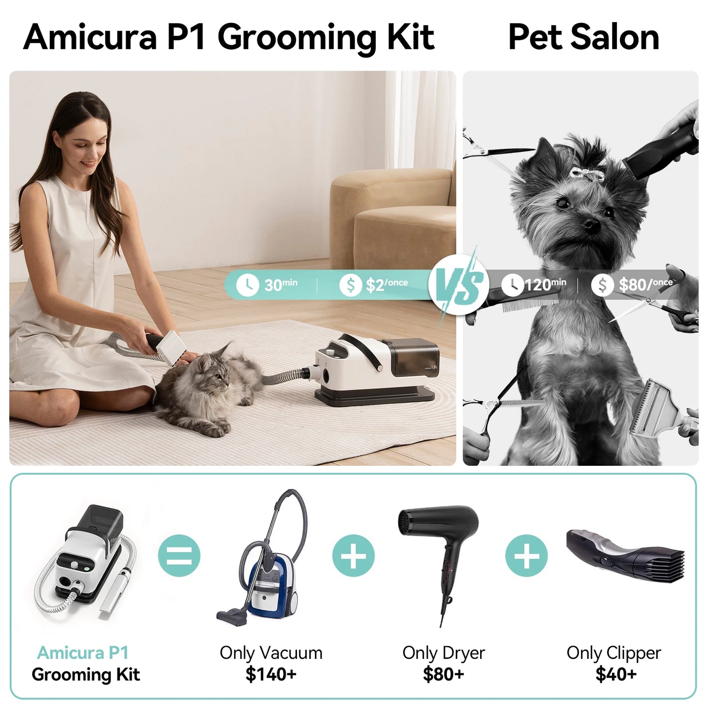 P1 Pet Grooming Vacuum And Hair Dryer With 15kPa Suction