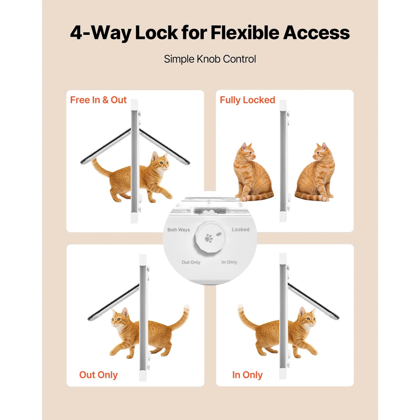 Cat Door For Window Adjustable With Magnetic Lock Closure