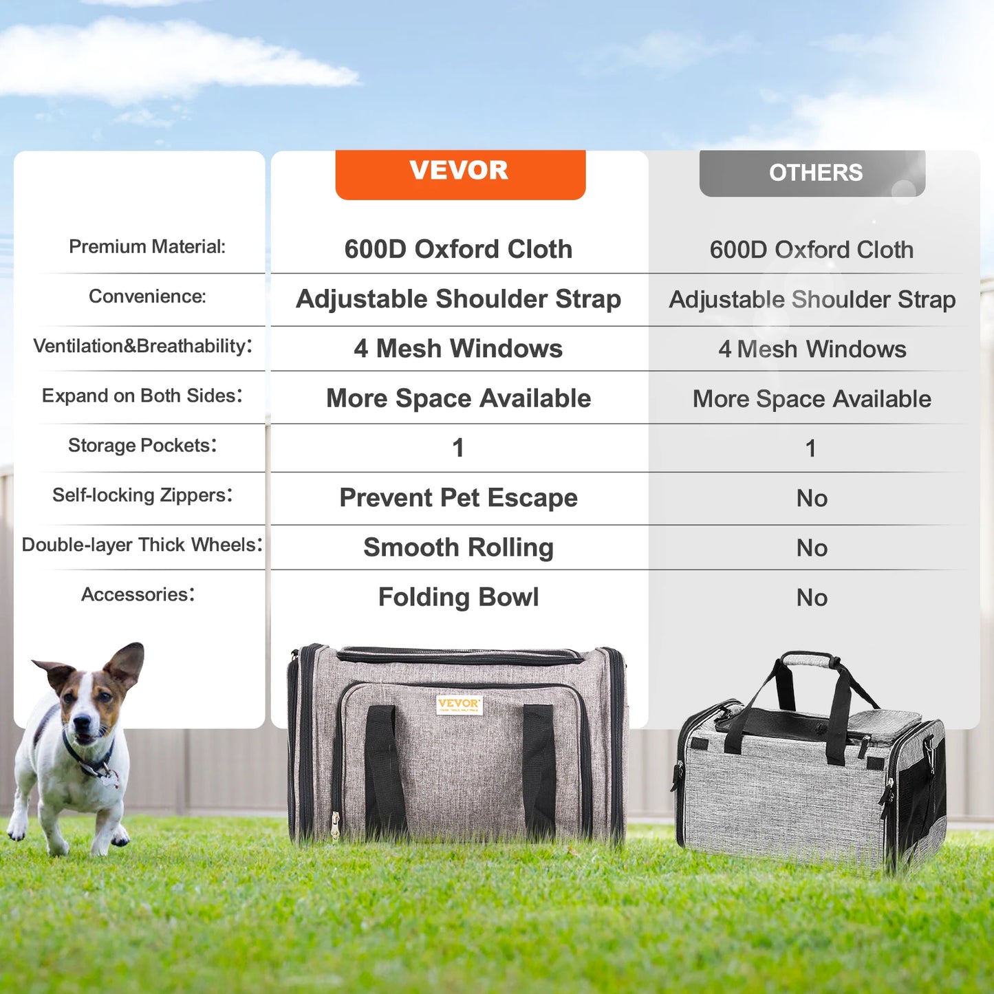 Breathable Cat Carrier Backpack With Wheels Telescopic Handle For Travel